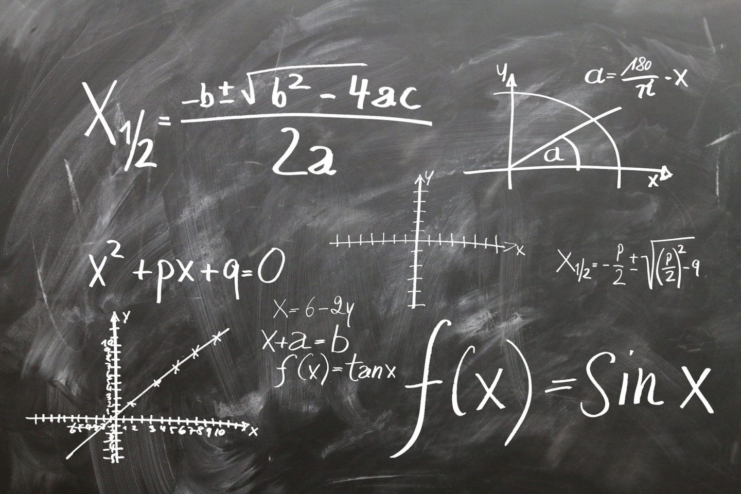 Mathematics formulas and equations